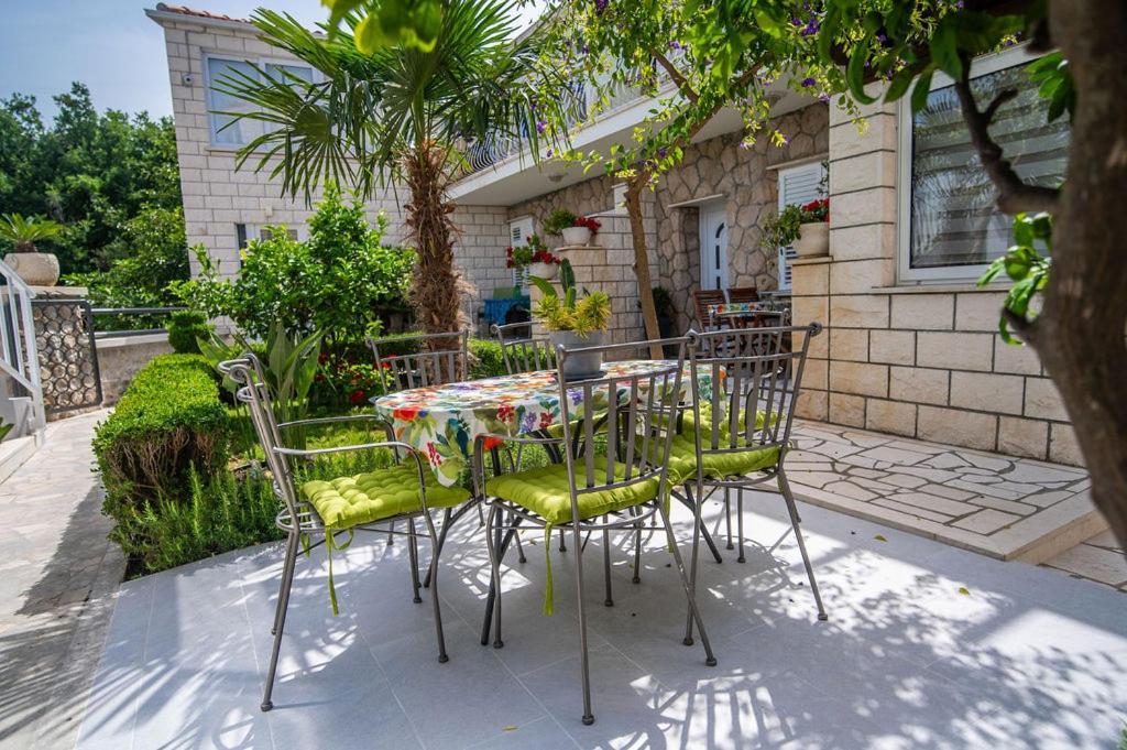 Villa Markoc تْسافتات المظهر الخارجي الصورة